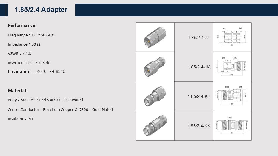 1.85 To 2.4 Adapter